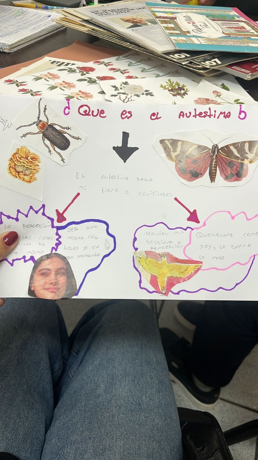 Actividades en sesiones